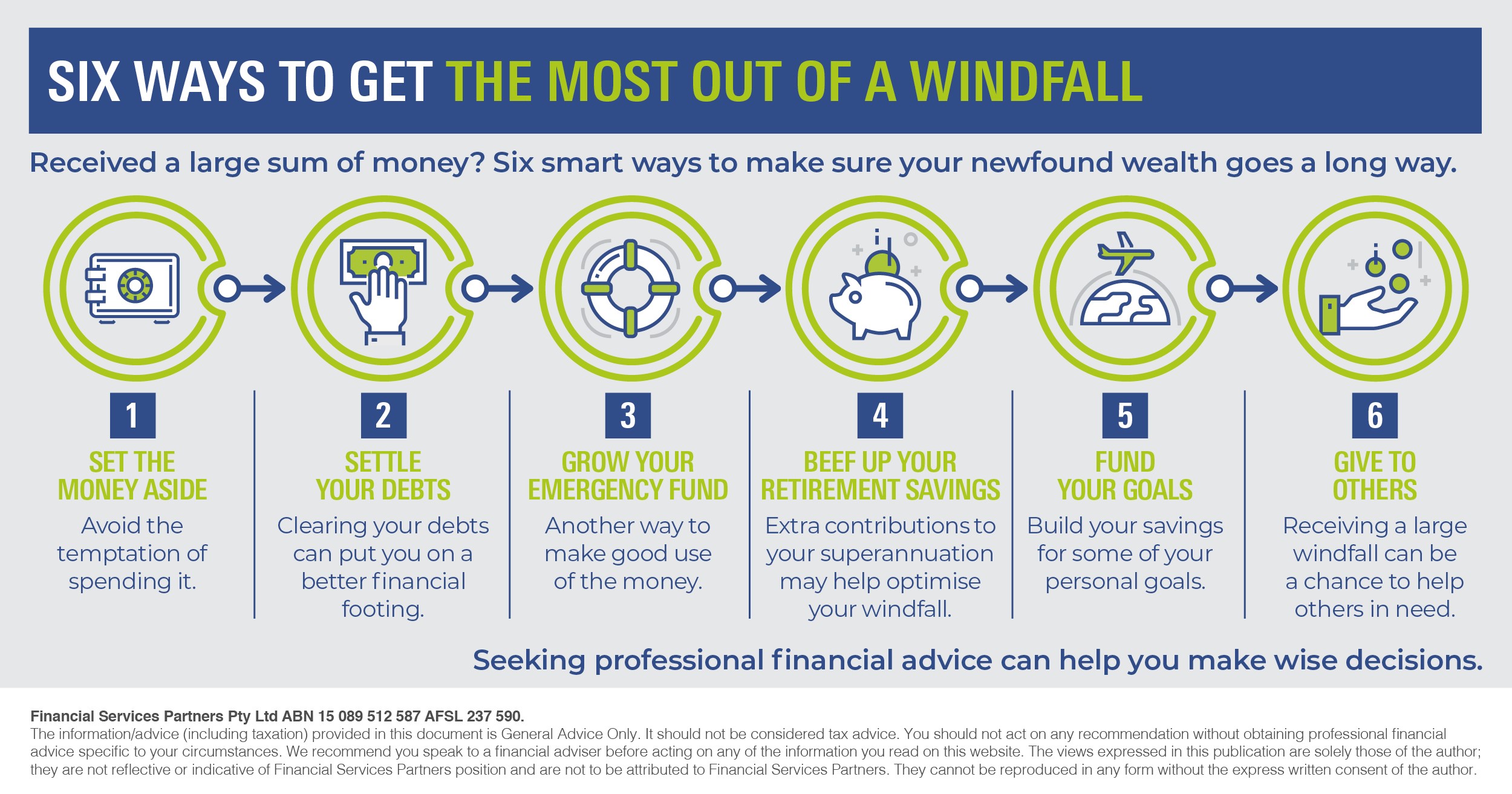 Six ways to get the most out of a windfall